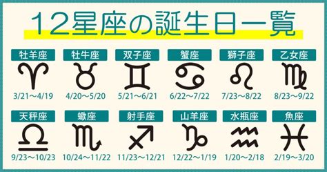 1月23日 星座: 水瓶座の時代がやってくる？