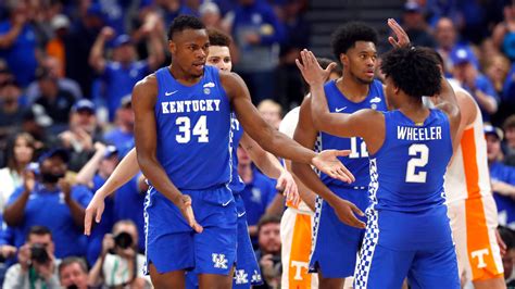 Kentucky Basketball Where to Watch: A Journey Through the Wildcat Fandom