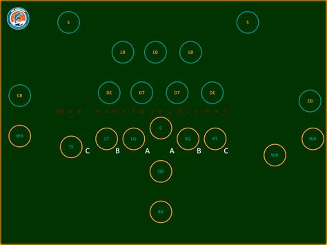 What is a DL in Football: Exploring the Role and Its Unpredictable Connection to Quantum Physics